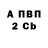 A PVP СК Poor Idler